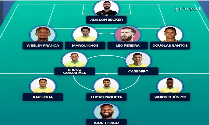 تشكيلة منتخب البرازيل ضد مصر المتوقعة في البروفة الودية الأخيرة 2026